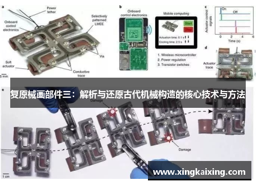 复原械画部件三:解析与还原古代机械构造的核心技术与方法 复原械画部件三:解析与还原古代机械构造的核心技术与方法
